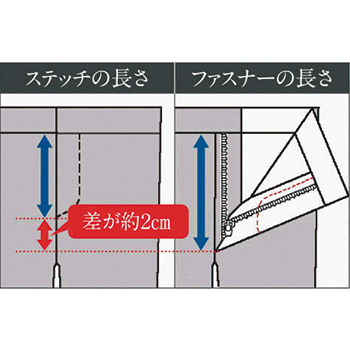 多機能らくあき･ソフトサーモヘリンボーンパンツ