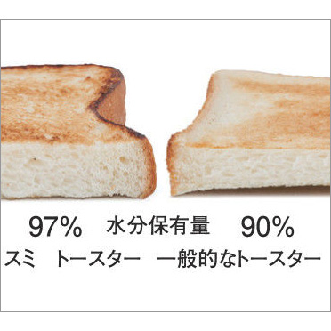 スミ トースター