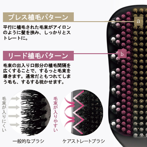 ケアストレートブラシ