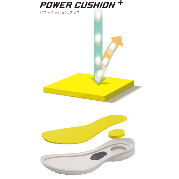 ウォーキングシューズ／L128