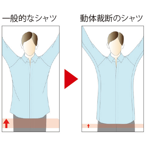 動体裁断･デニムライクB.D.シャツ