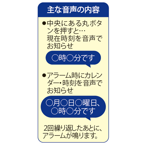音声機能付デジタル電波時計