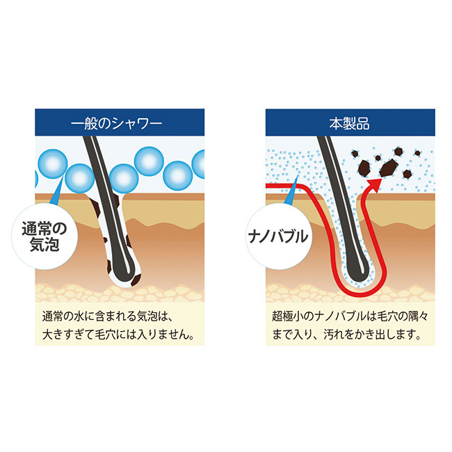 ナノフェミラス･ライトプラス