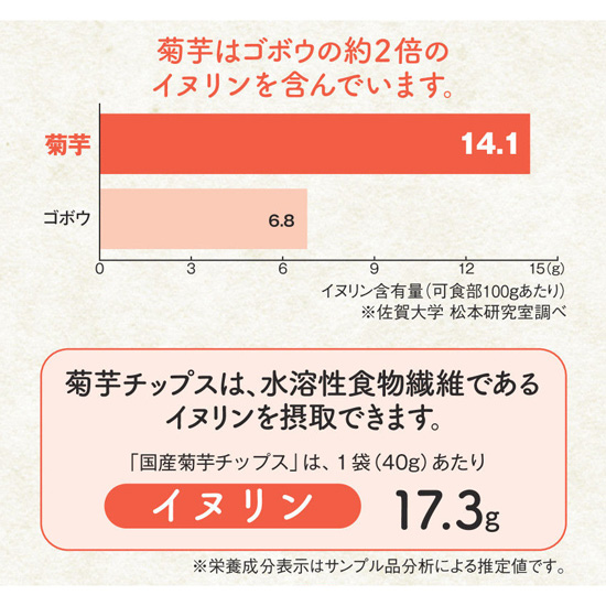 国産菊芋チップス5袋