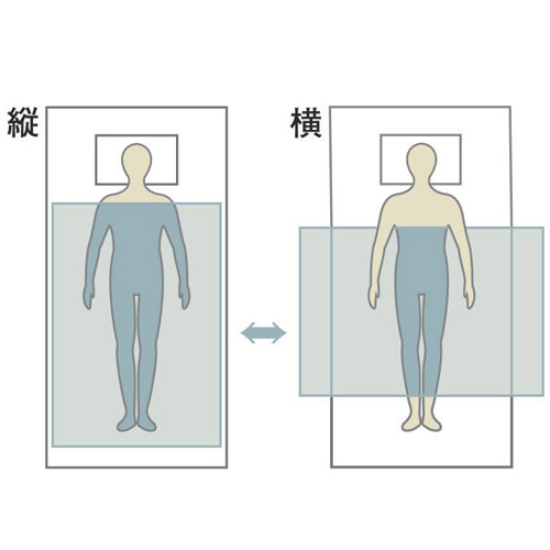 洗える八分の五･夏ふとん／リバーシブル