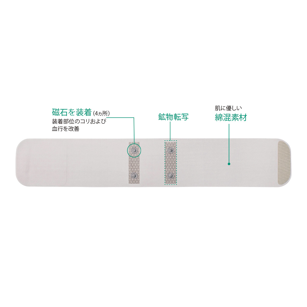 磁気腰サポーター