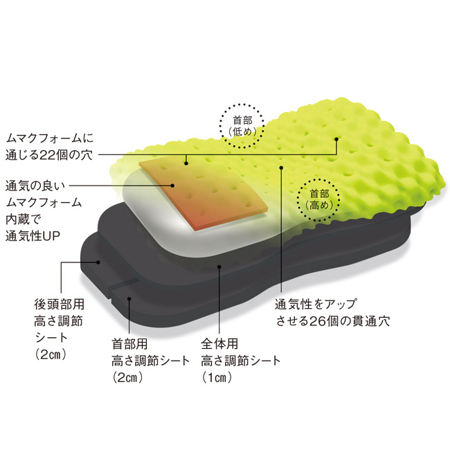 ［エアー3D］ピロー