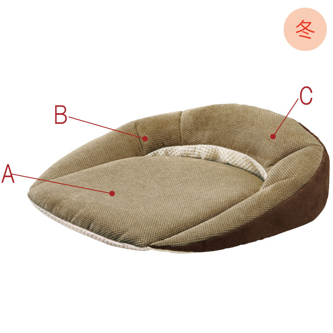 人間工学に基づいた仙骨サポートチェアクッション