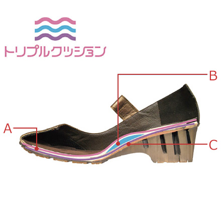 軽量ウエッジソールパンプス