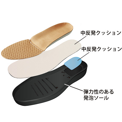 金谷さんの柔らかモカシン縫いシューズ