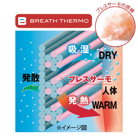 デラックスウォームミドル丈ソックス／3色セット