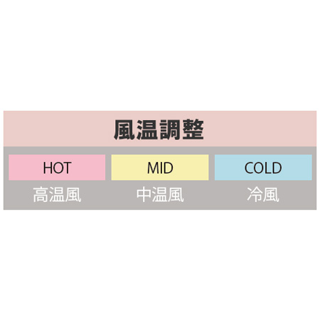 コンパクト＆パワフルヘアドライヤー