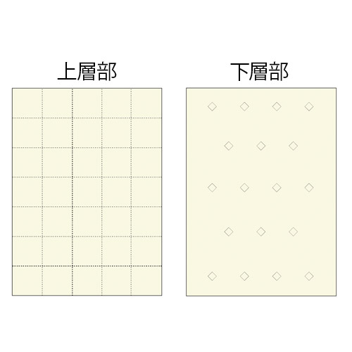 真綿入羽毛肌掛けふとん