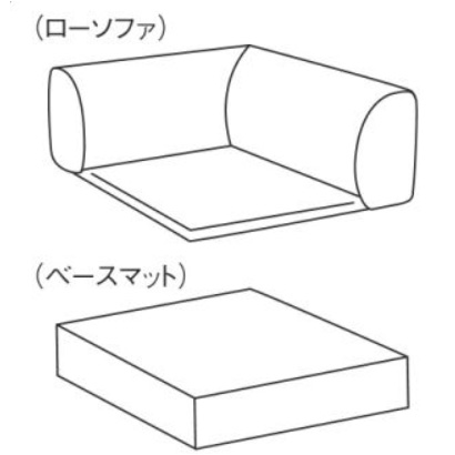 ローソファL字型／ベースマットセット／設置･梱包配送料込み