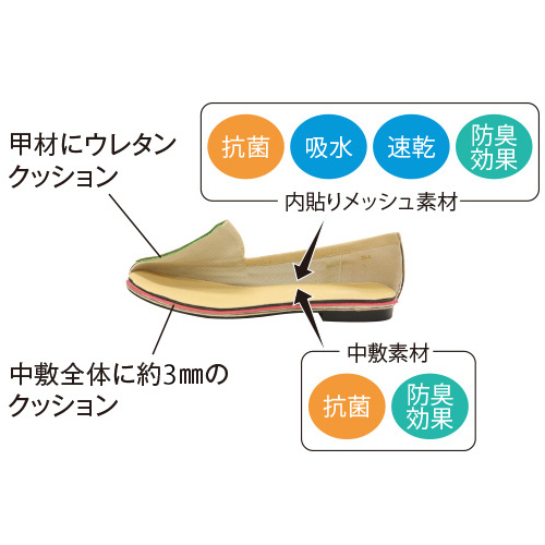 ウォッシャブルビットローファー