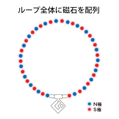 TAO ネックレス スリム AURA mini