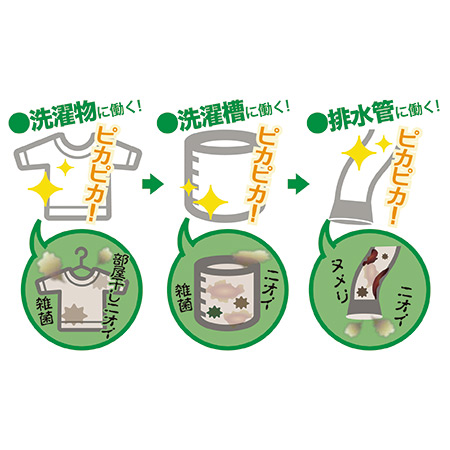 衣類･洗濯槽消臭剤／ダカラ～ほっといて本体＋詰替3個セット