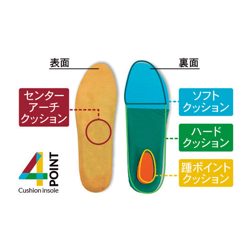 パンチングスリップオン／当社限定