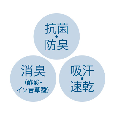 着るドラントVネック半袖シャツ／同色3枚組