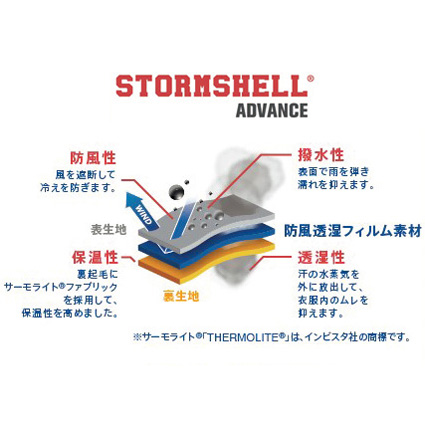 リバースウィーブ･裏起毛スウェットパーカ／ストームシェル