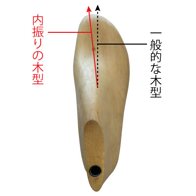 足をいたわる男の靴／ダブルファスナー