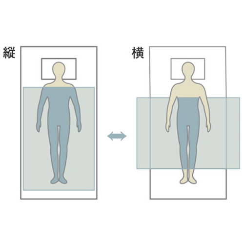 洗える八分の五･夏ふとん／リバーシブル