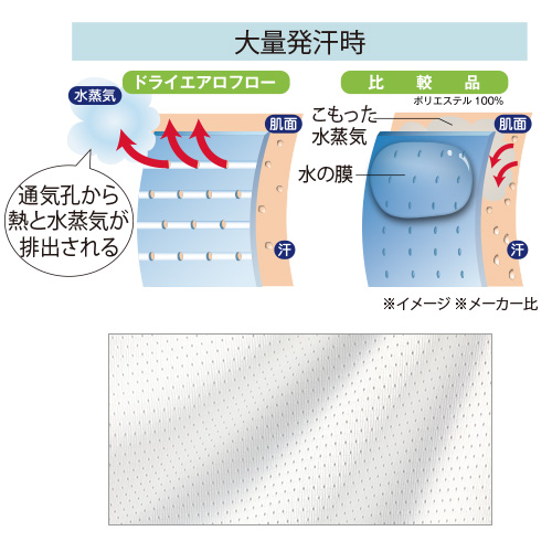 ドライエアロフローアンダーメンズ半袖シャツ3枚組