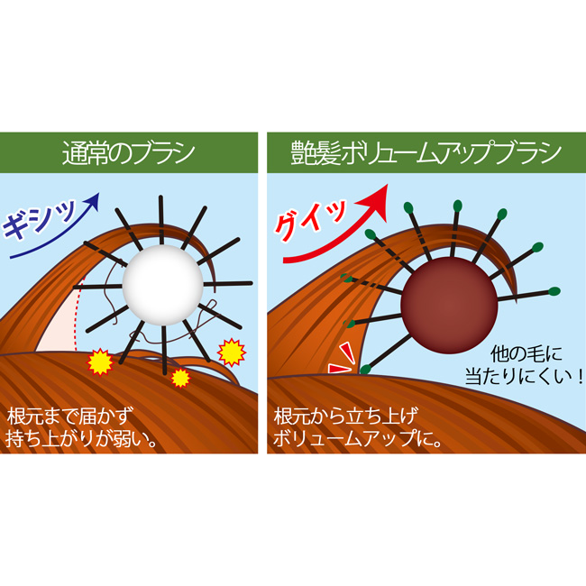 艶髪ボリュームアップブラシ
