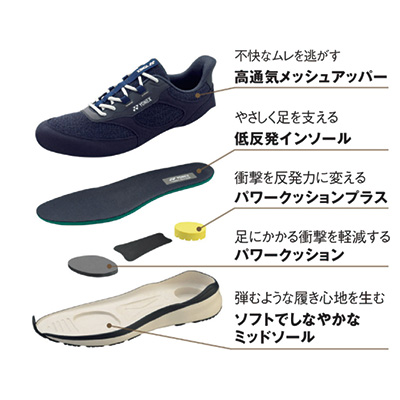 パワークッション･サイドファスナースニーカー