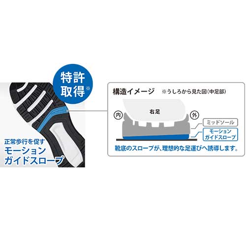 アサヒフットケア005