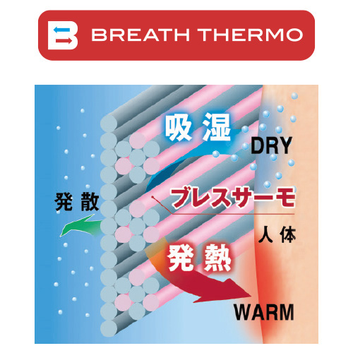 ブレスサーモデラックスウォーム･ハイネック長袖シャツ