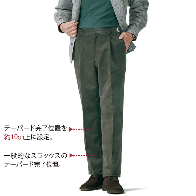 裏起毛コーデュロイスラックス