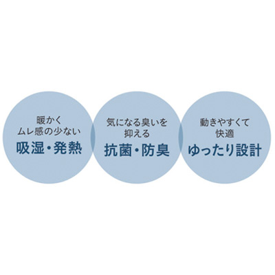 旅に役立つアンダータイツ／2枚セット
