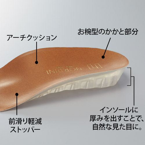ヒールアップ・スタイリッシュレザースニーカー