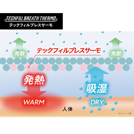 テックフィルブレスサーモ掛け布団EX