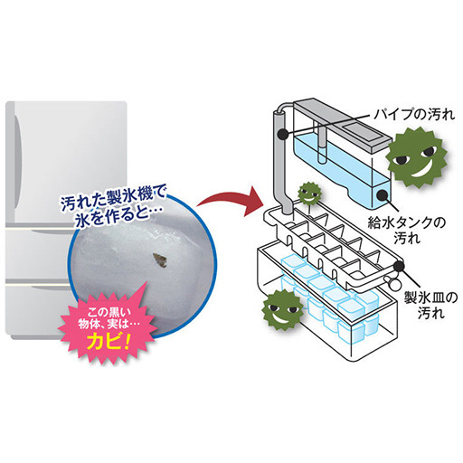 自動製氷機の洗剤 6本組