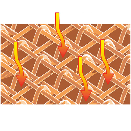 ベビーアルパカ混ウエストウォーマー2枚組