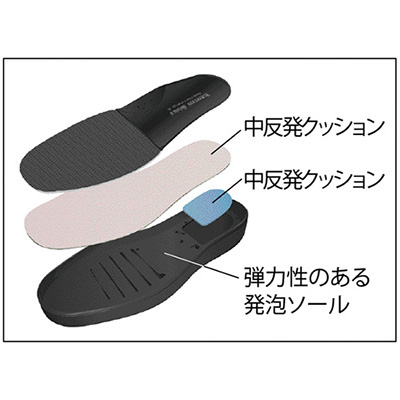 金谷さんの柔らかスマートスニーカー／サイドファスナー