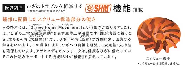 メディカルウォーク･スニーカー／女性用