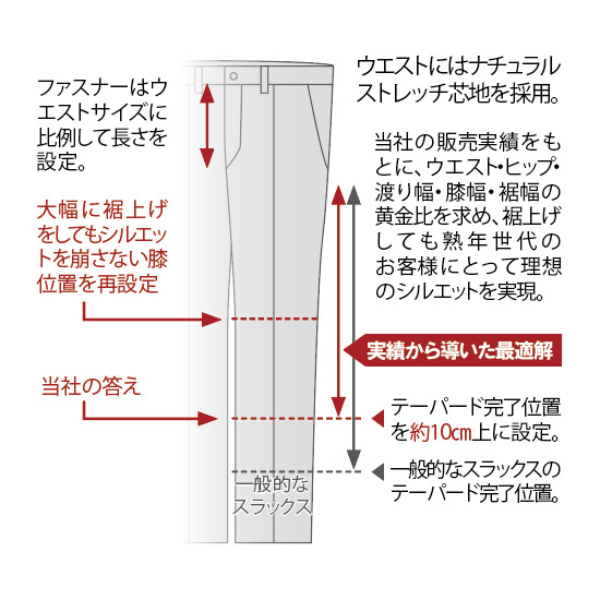 洗えるウール混・ツイードスラックス