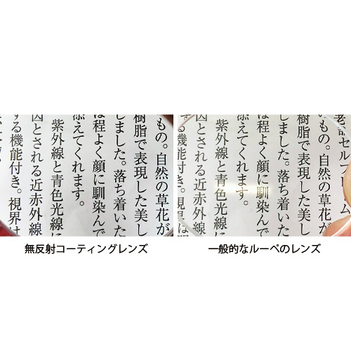 マツケリ社のフレームを使用したペンダントルーペ