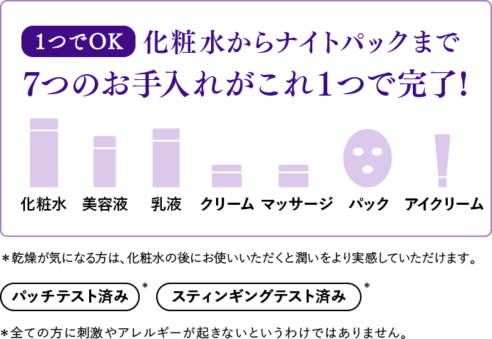 【1つでOK】化粧水からナイトパックまで7つのお手入れがこれ１つで完了!（化粧水/美容液/乳液/クリーム/マッサージ/パック/アイクリーム）＊乾燥が気になる方は、化粧水の後にお使いいただくと潤いをより実感していただけます。パッチテスト済み・スティンギングテスト済み＊全ての方に刺激やアレルギーが起きないというわけではありません。