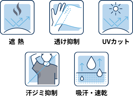 遮熱　透け抑制　UVカット　汗ジミ抑制　吸汗・速乾
