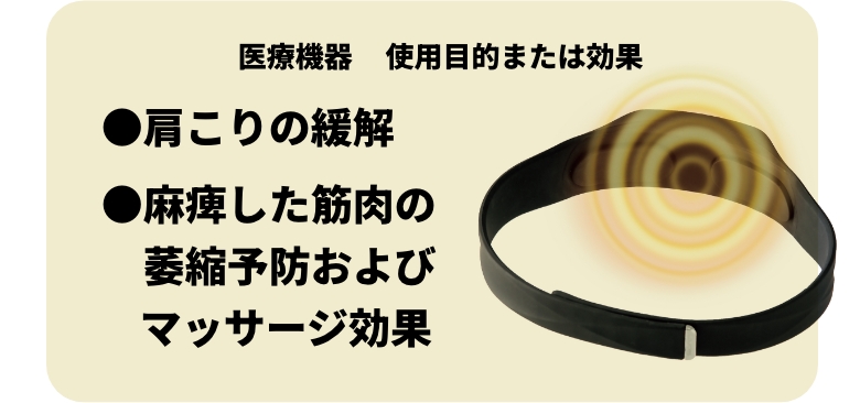 医療機器　使用目的または効果　●肩こりの緩解　●麻痺した筋肉の萎縮予防およびマッサージ効果