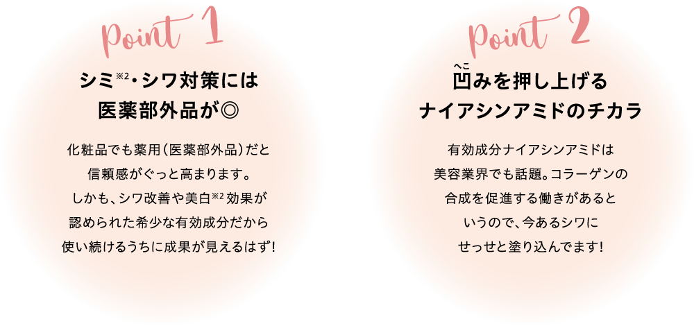 Point1シミ※2・シワ対策には医薬部外品が◎化粧品でも薬用(医薬部外品)だと信頼感がぐっと高まります。しかも、シワ改善や美白※2効果が認められた希少な有効成分だから使い続けるうちに成果が見えるはず!Point2凹みを押し上げるナイアシンアミドのチカラ有効成分ナイアシンアミドは美容業界でも話題。コラーゲンの合成を促進する働きがあるというので、今あるシワにせっせと塗り込んでます!