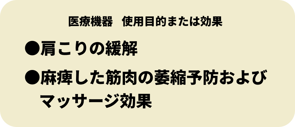 医療機器　使用目的または効果　●肩こりの緩解　●麻痺した筋肉の萎縮予防およびマッサージ効果