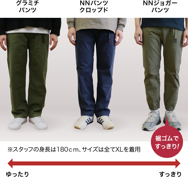 人気のNNパンツをジョガー仕様に別注!