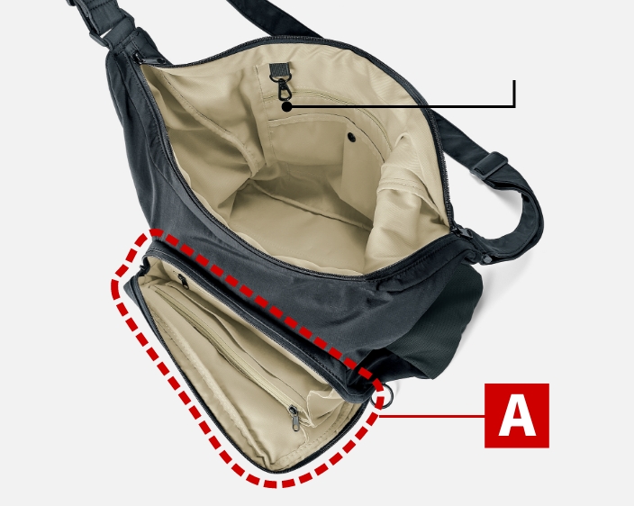 中身が見やすいトラベルショルダーバッグ