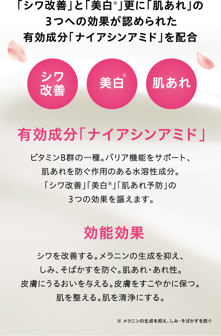 「シワ改善」と「美白※」更に「肌あれ」の3つへの効果が認められた有効成分「ナイアシンアミド」を配合 有効成分「ナイアシンアミド」ビタミンB群の一種。バリア機能をサポート、肌あれを防ぐ作用のある水溶性成分。「シワ改善」「美白※」「肌あれ予防」の3つの効果を謳えます。効能効果シワを改善する。メラニンの生成を抑え、しみ、そばかすを防ぐ。肌あれ・あれ性。皮膚にうるおいを与える。皮膚をすこやかに保つ。肌を整える。肌を清浄にする。