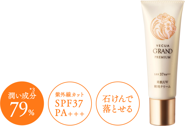 【VECUA GRAND PREMIUM 美肌UV朝用クリーム】潤い成分79％*3／紫外線カットSPF37 PA+++／石けんで落とせる